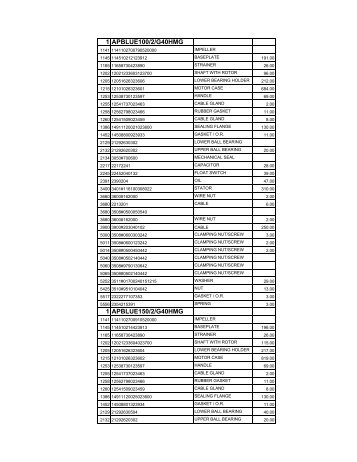 complete zenit spare parts pricelist