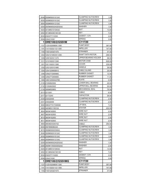 complete zenit spare parts pricelist