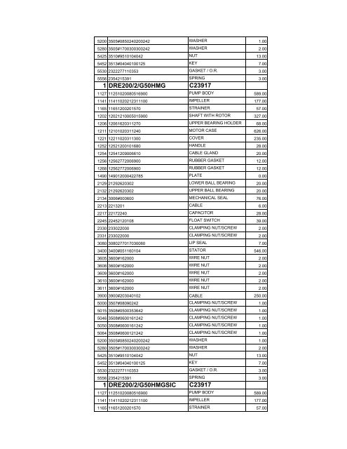 complete zenit spare parts pricelist