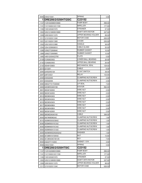 complete zenit spare parts pricelist