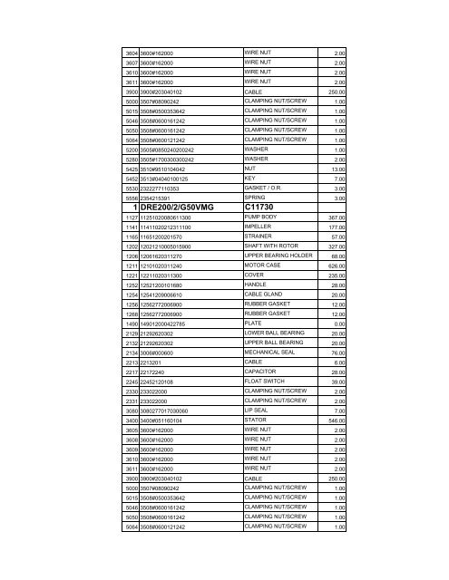 complete zenit spare parts pricelist