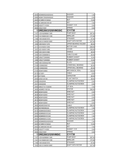 complete zenit spare parts pricelist