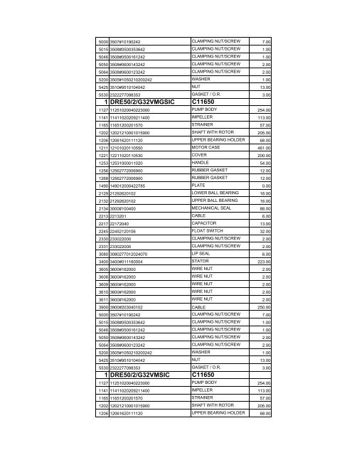 complete zenit spare parts pricelist