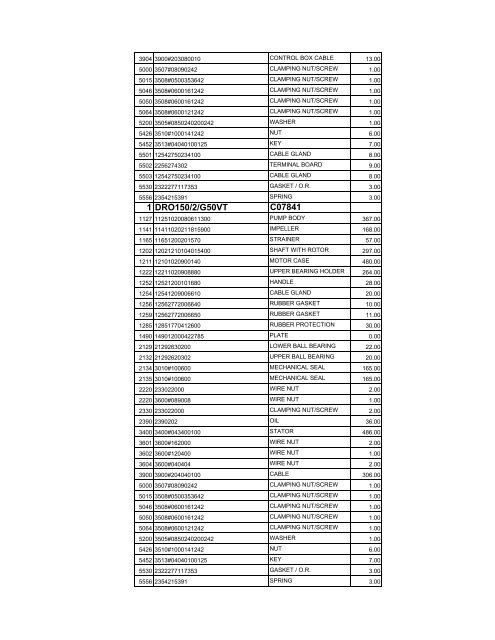 complete zenit spare parts pricelist