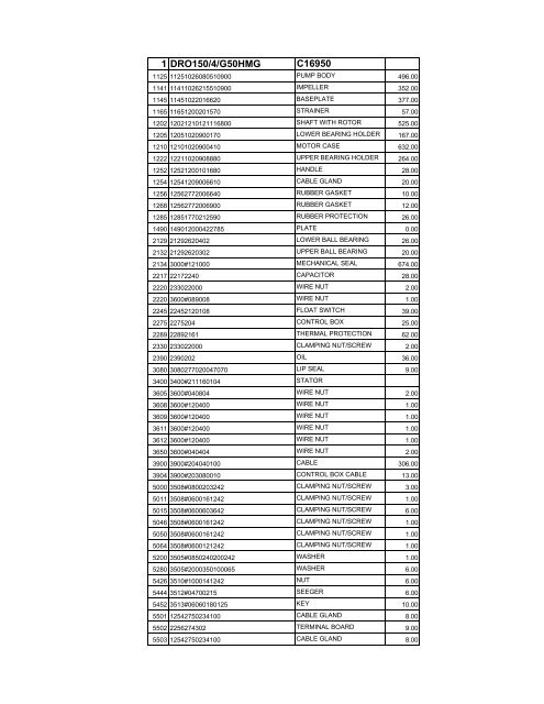 complete zenit spare parts pricelist