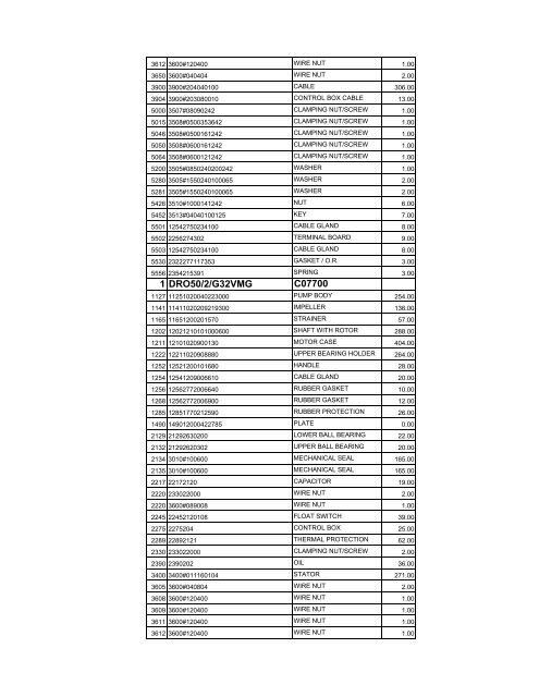 complete zenit spare parts pricelist