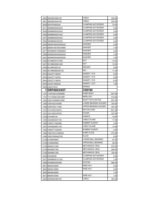 complete zenit spare parts pricelist