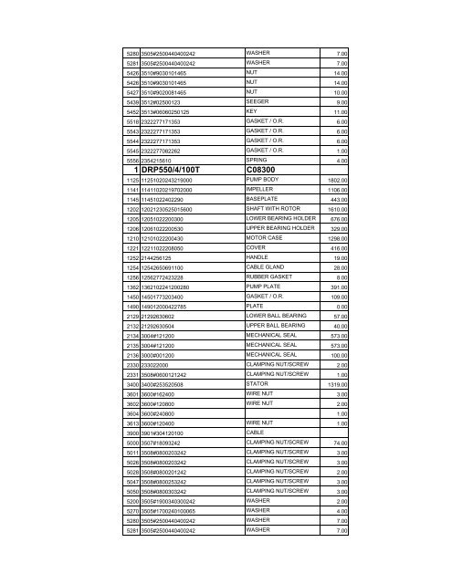 complete zenit spare parts pricelist