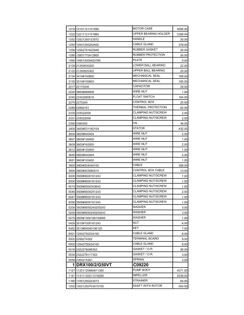 complete zenit spare parts pricelist