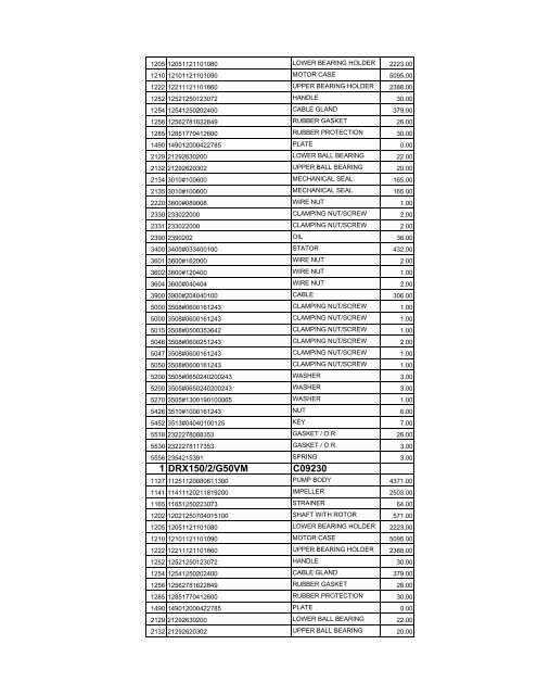 complete zenit spare parts pricelist