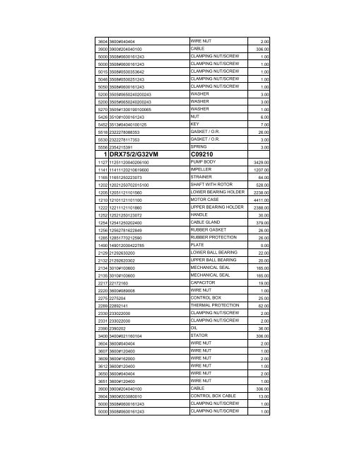 complete zenit spare parts pricelist