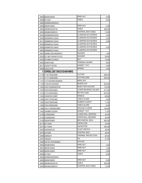 complete zenit spare parts pricelist