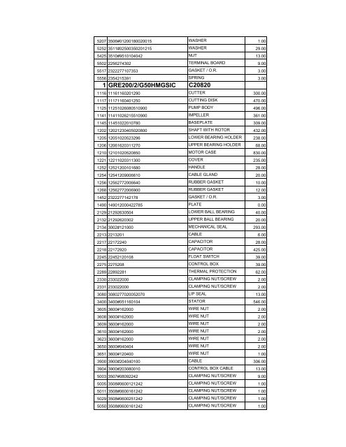 complete zenit spare parts pricelist