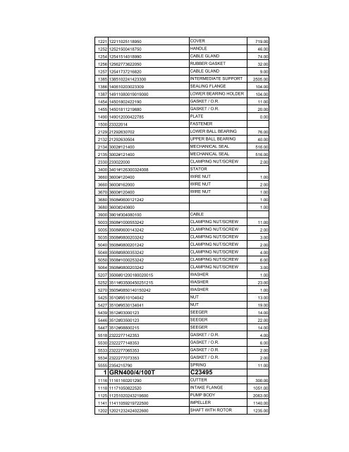 complete zenit spare parts pricelist