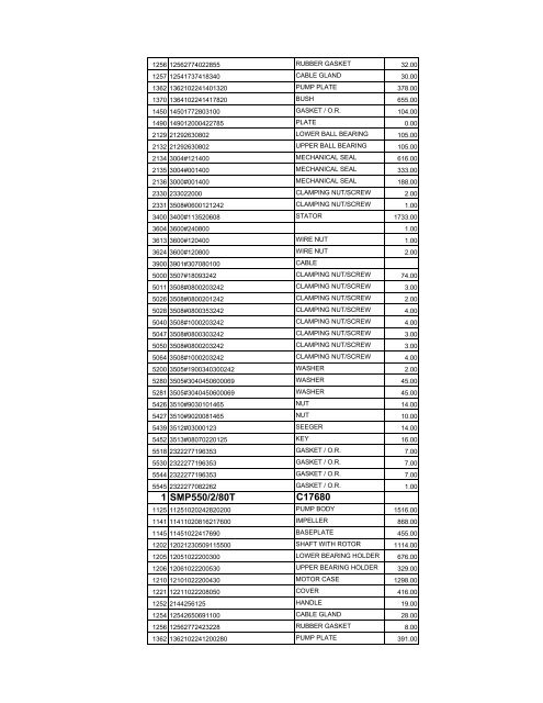 complete zenit spare parts pricelist