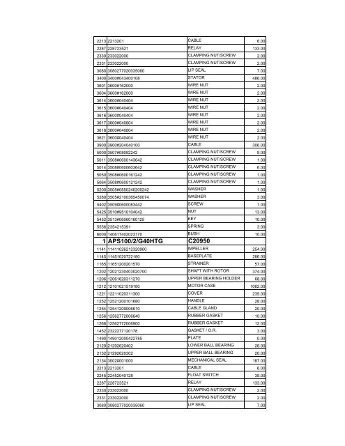 complete zenit spare parts pricelist