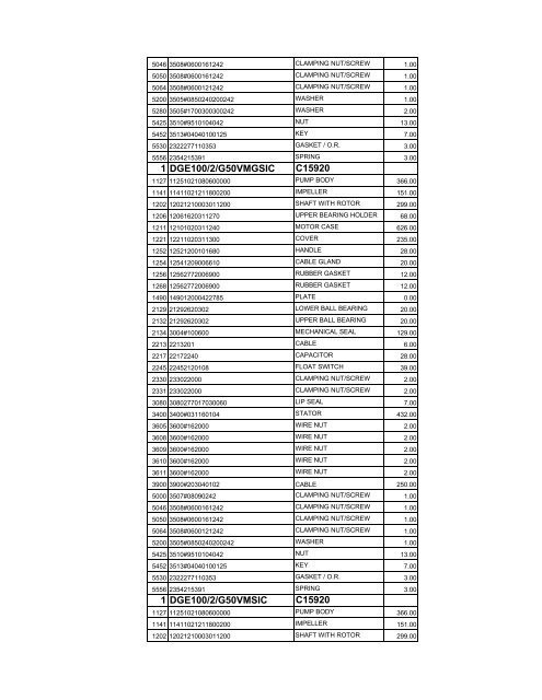 complete zenit spare parts pricelist