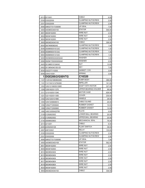 complete zenit spare parts pricelist