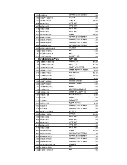 complete zenit spare parts pricelist