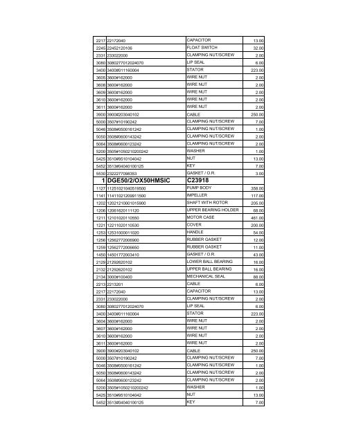 complete zenit spare parts pricelist