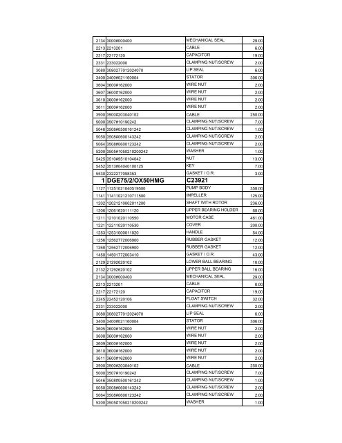 complete zenit spare parts pricelist