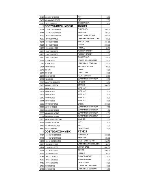 complete zenit spare parts pricelist