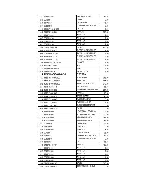 complete zenit spare parts pricelist