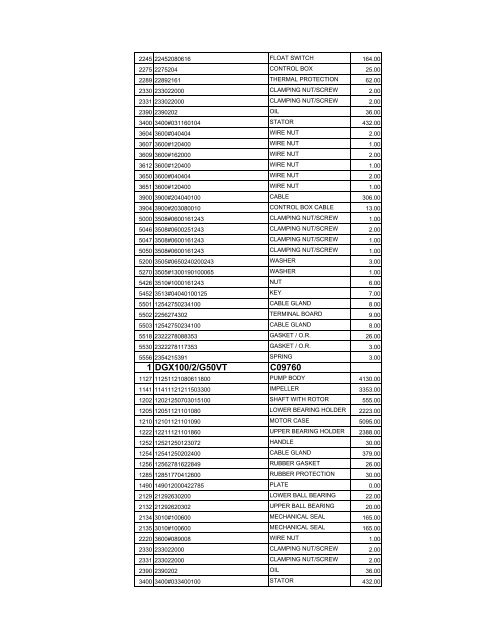 complete zenit spare parts pricelist