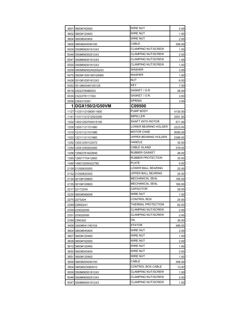 complete zenit spare parts pricelist