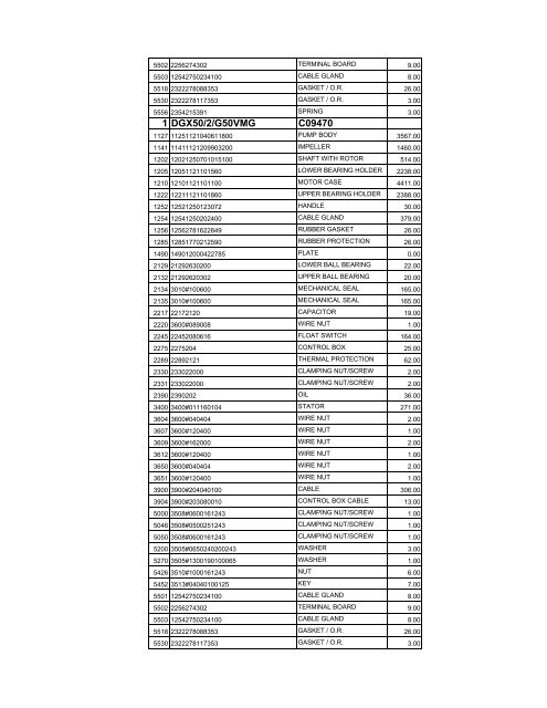 complete zenit spare parts pricelist