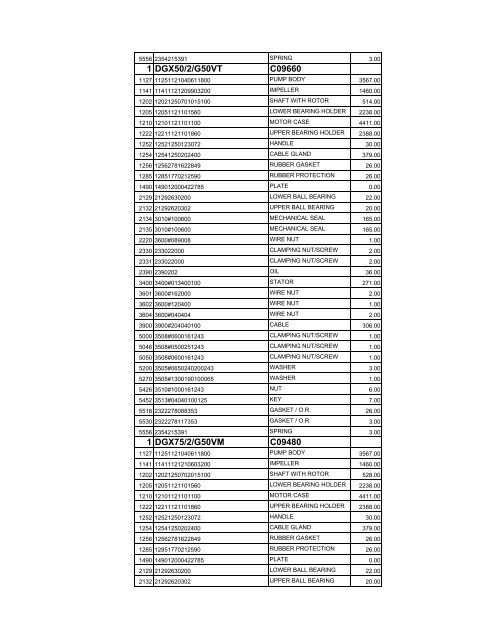 complete zenit spare parts pricelist