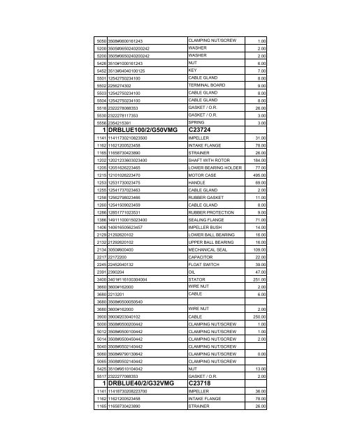 complete zenit spare parts pricelist