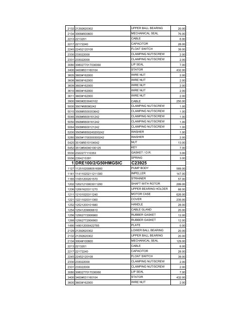 complete zenit spare parts pricelist