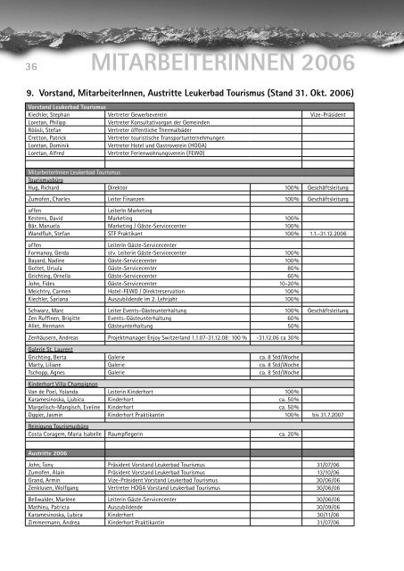 budget - Leukerbad Tourismus