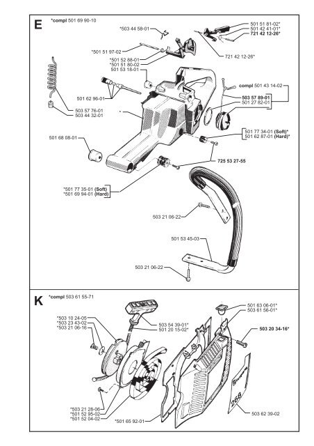 IPL, 268, 1999-11, Chain Saw