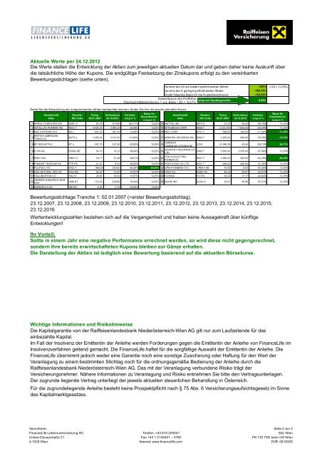 TOPAS BEST 20-GARANT II - FinanceLife Lebensversicherung AG