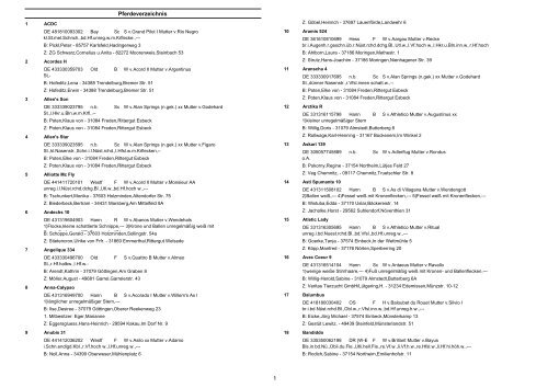 Pferdeverzeichnis 1