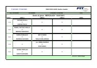 Crea tabellone per XLS - Federazione Italiana Tennis