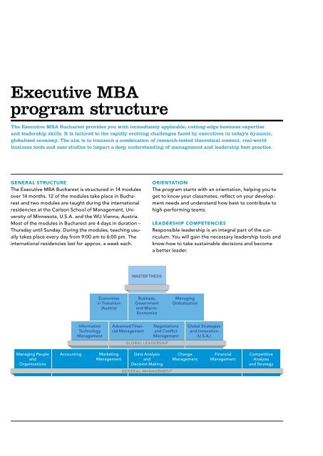 Brochure: Executive MBA Bucharest - WU Executive Academy