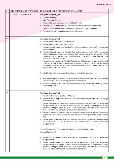 P ECUS ROSP T - Maharshi Dayanand University, Rohtak