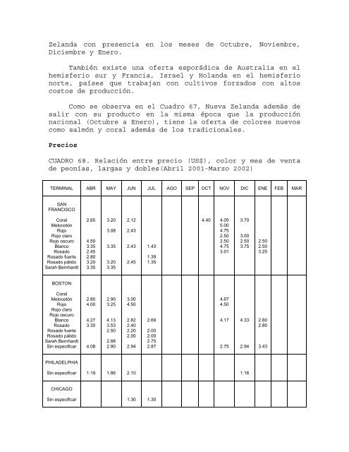 Cultivo, cosecha y comercializaciÃ³n de la PeonÃ­a Lactiflora en ...