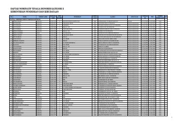 24752_A4_1_KP_2013_lampiran.pdf - ITB