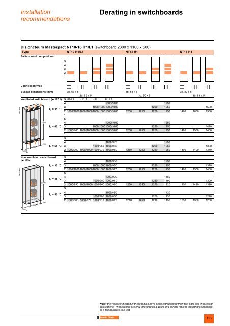 8 MB - POWERLAB