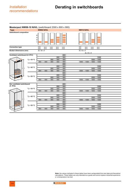 8 MB - POWERLAB