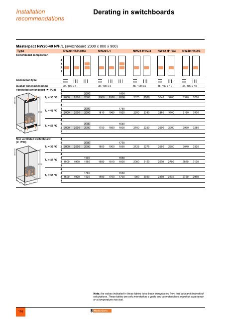 8 MB - POWERLAB