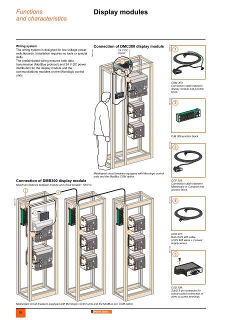 8 MB - POWERLAB