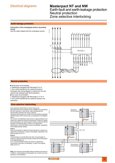 8 MB - POWERLAB