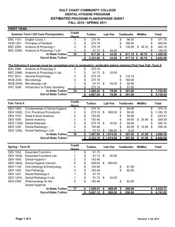 gulf coast community college dental hygiene program estimated ...