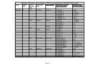 Statement Showing the updation of Punch Constituencies of District ...