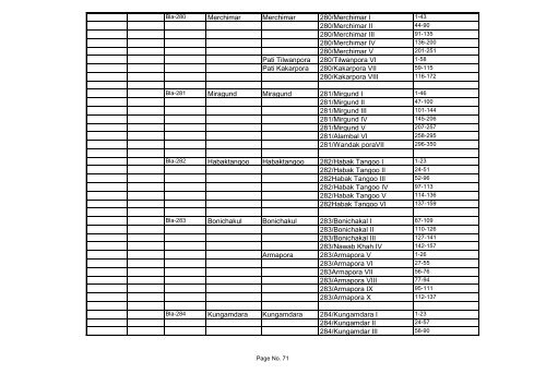 Statement Showing the updation of Punch Constituencies of District ...